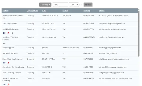 Provider search tool results Capital Guardians