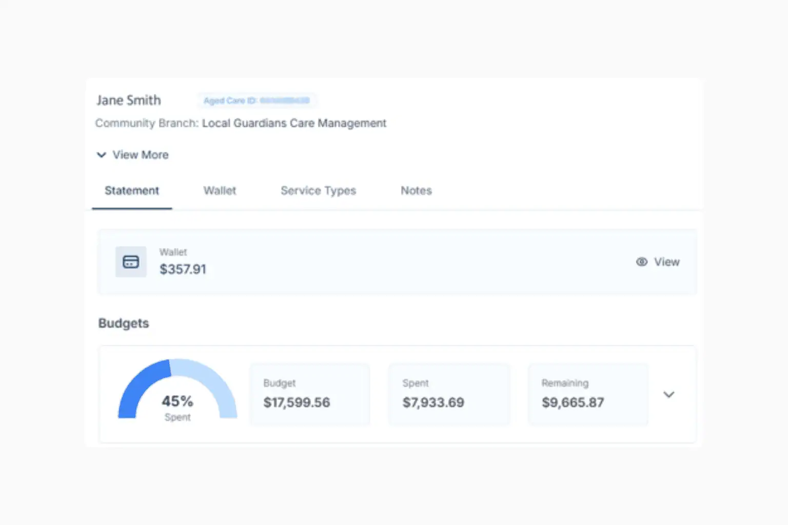 What does Support at Home cost personally